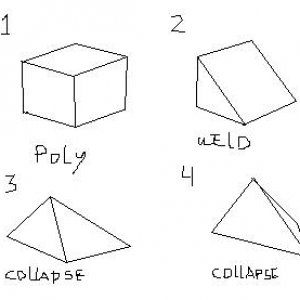 how to shape