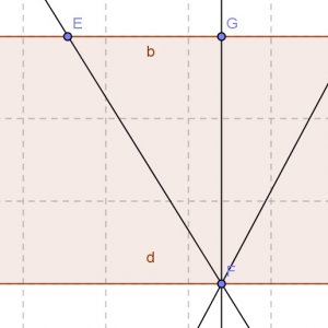 The final demonstration in my problem.