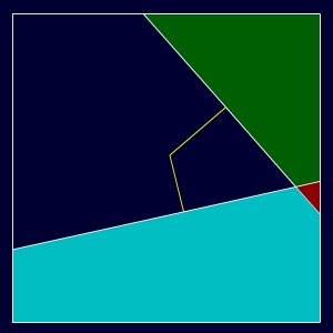 square problem