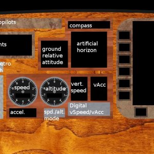 Cockpit with annotations 
- free areas can be used for additional instruments and / or engravings