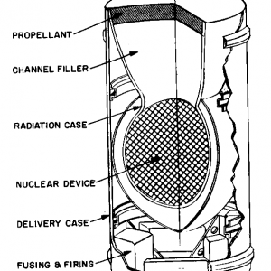 Orion pulse unit