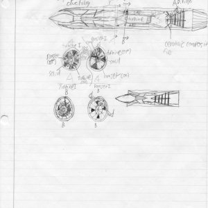 Hybrid Turbine/Ramjet engine design.