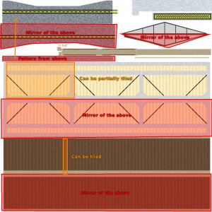 "Shack" annotations for RisingFury