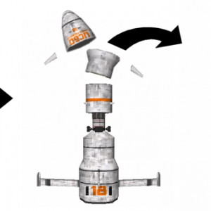 Arrow emergency separation (edited version of picture from vchamp's website)