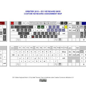 Orbiter Keyboard Mod with custom button mapping