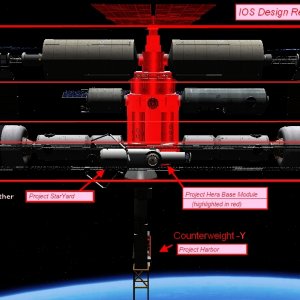 IOS Deck Plan 2020 Proposal correct  y